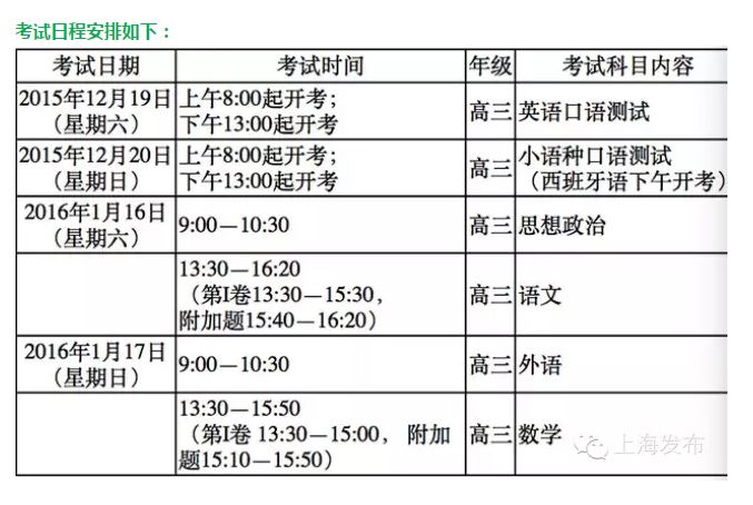 考试时间表