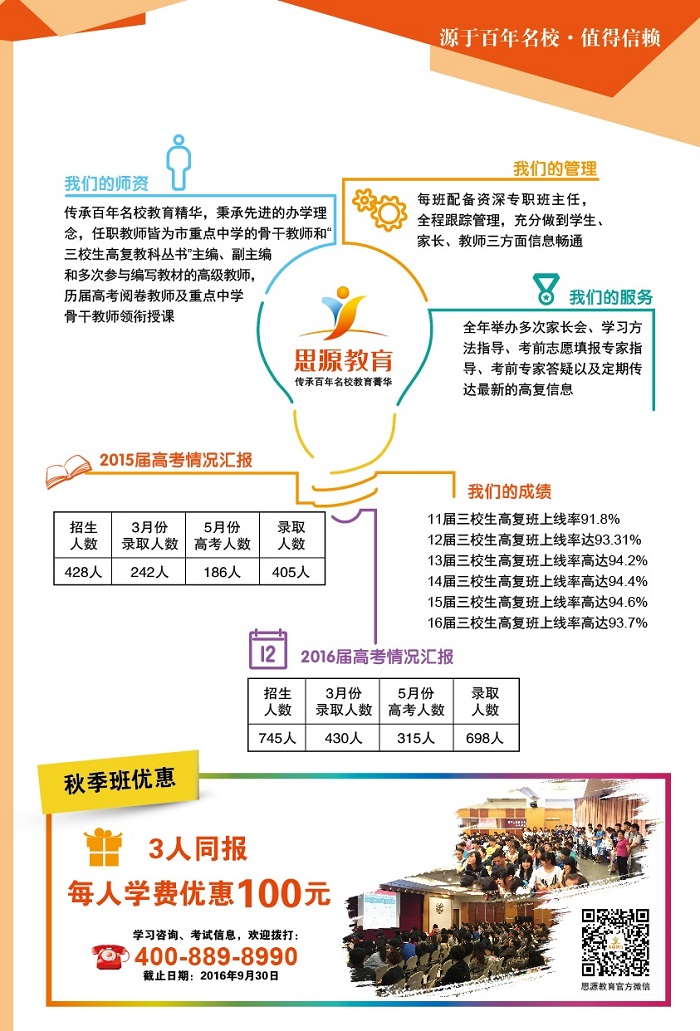 三校生高复班辅导