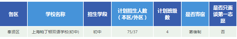 奉贤区辅导班