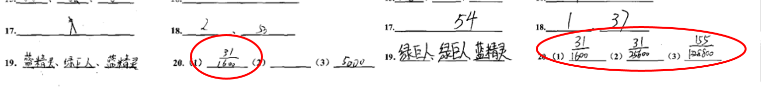 论杯赛技巧的重要性!这些不懂你就别参加