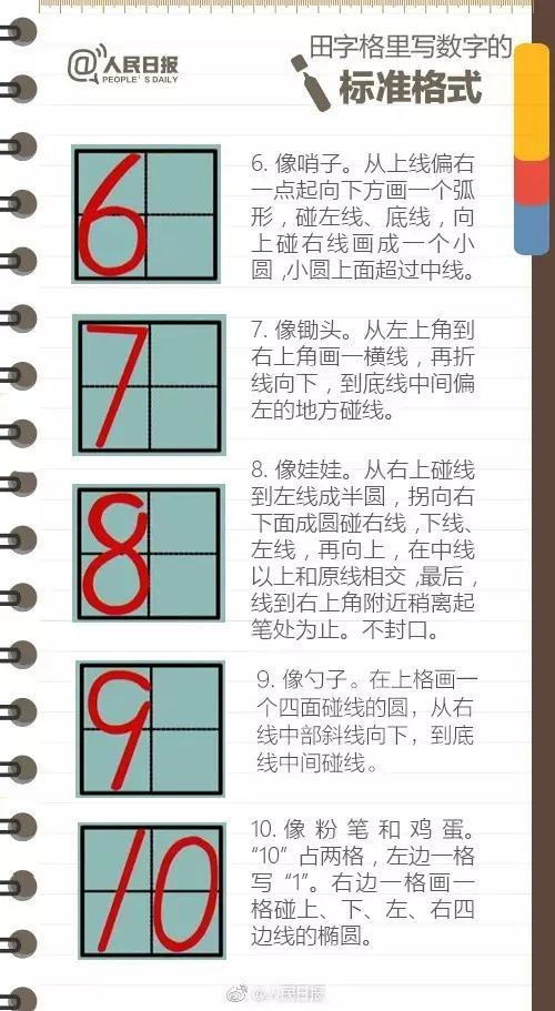 练字炼人 最权威的小学生练字全攻略!