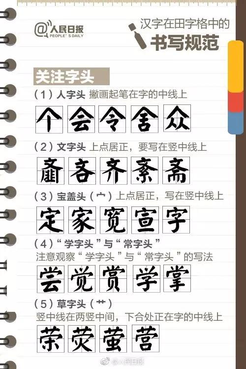 练字炼人 最权威的小学生练字全攻略!