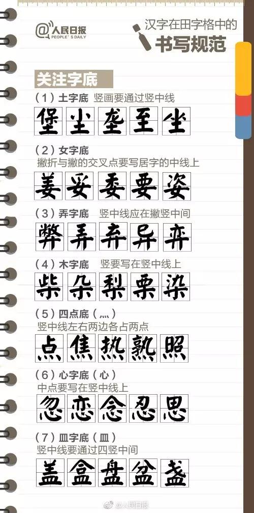 练字炼人 最权威的小学生练字全攻略!