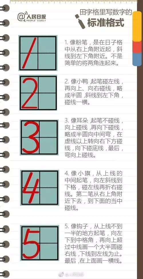 练字炼人 最权威的小学生练字全攻略!