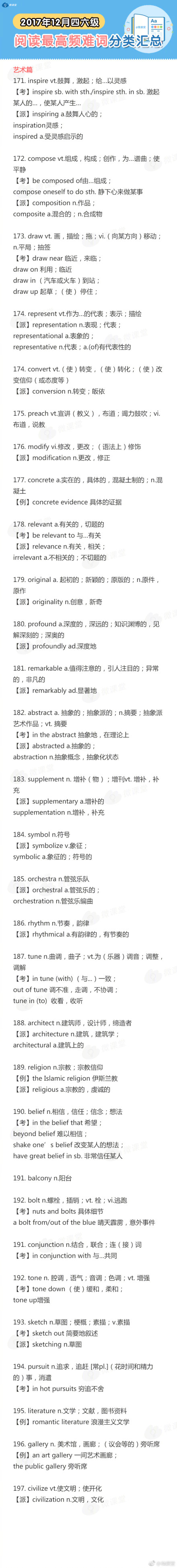 干货：四六级阅读最高频难词分类汇总