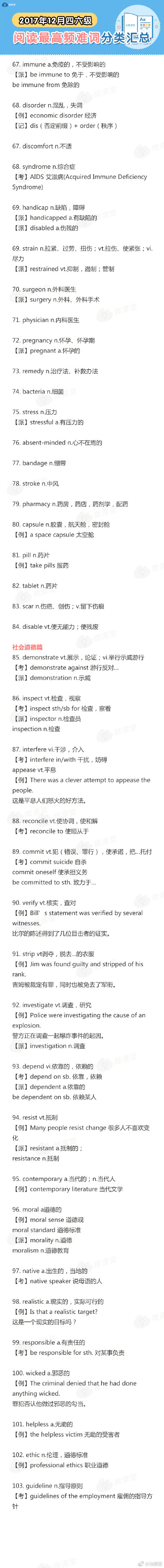 干货：四六级阅读最高频难词分类汇总