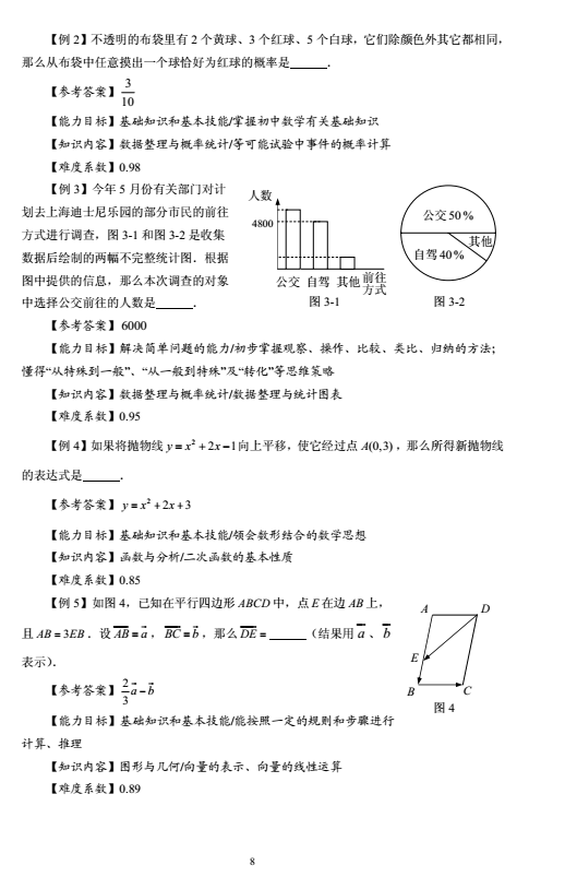 2018年上海市初中数学课程终结性评价指南（中考考纲）