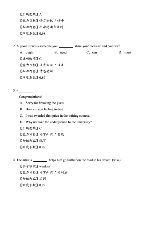 2018年上海市初中英语课程终结性评价指南（中考考纲）