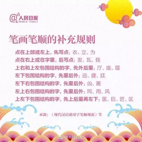 凸字到底何如正确书写？这些汉字笔画让人“抓狂”