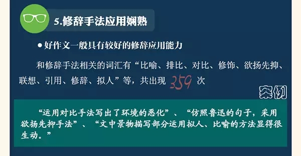 作文不能全靠蒙!数据告诉什么样的技巧才受老师青睐