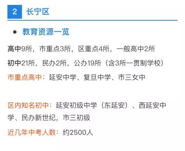 中考、高考最强择校攻略！上海各区初高中资源分布详解