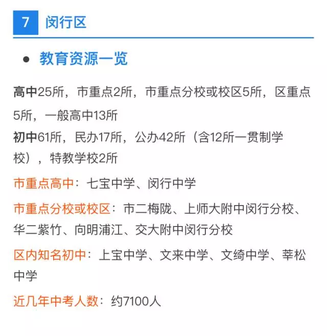 中考、高考最强择校攻略！上海各区初高中资源分布详解
