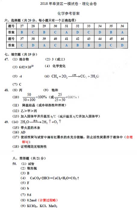 上海奉贤区2018中考一模考化学试卷解析