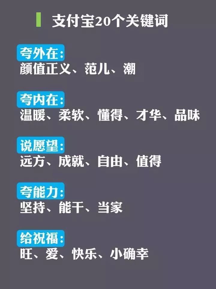 刷爆网络的支付宝新年寄语 你知道英语怎么说吗？