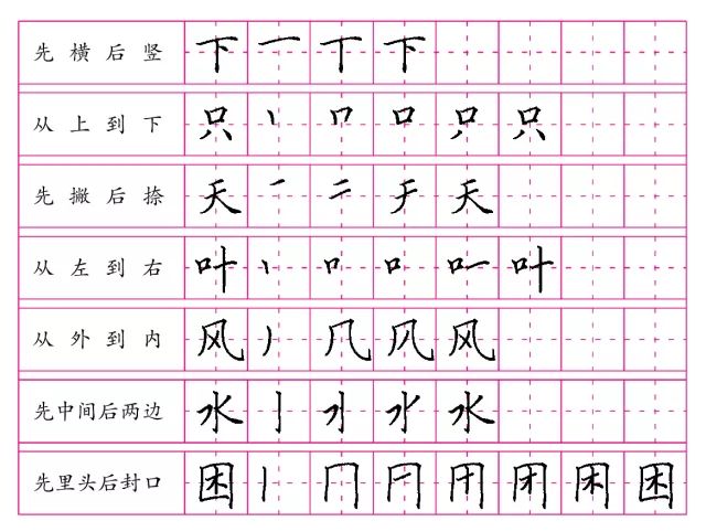 最强练字攻略!六招练就一手漂亮的硬笔书法