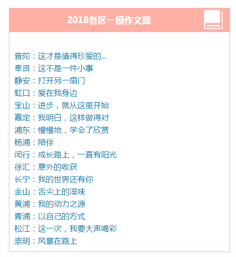 2018年上海各区初三一模考作文题汇总 浦东最难