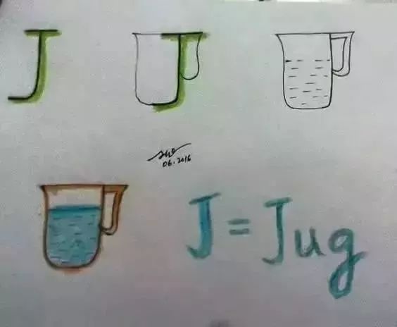 认识动物就能记住字母?孩子学习就该如此轻松有趣