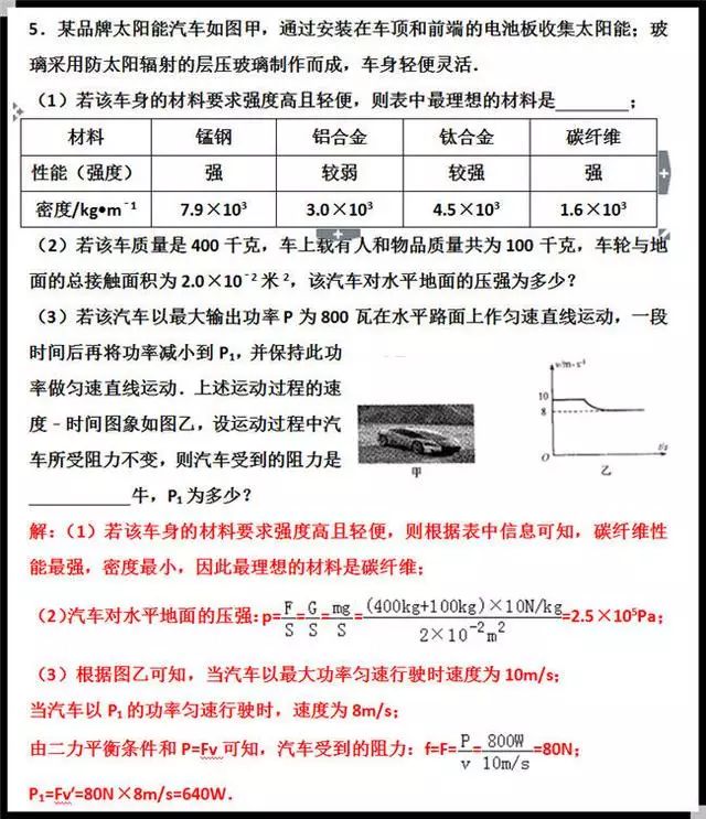 冲刺中考高分！物理力学压轴题专题汇总