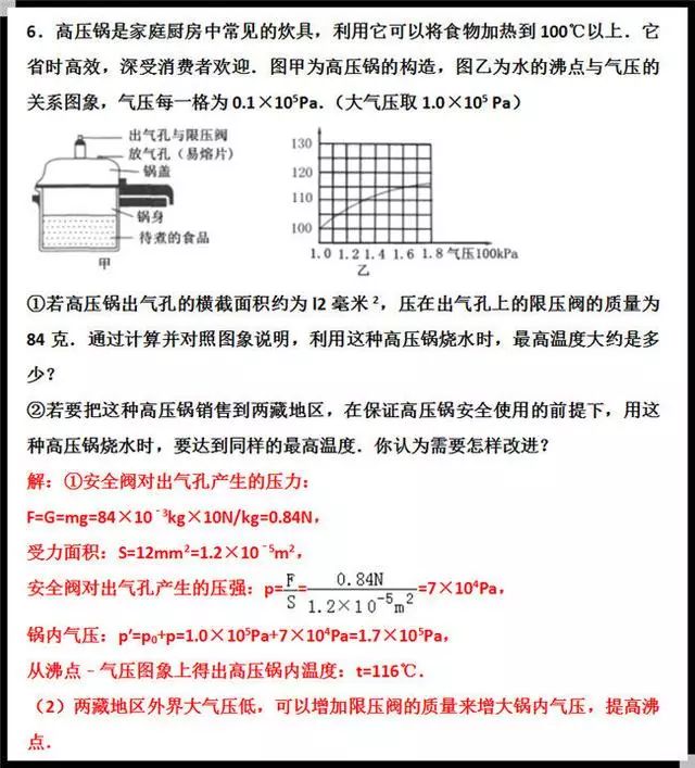 冲刺中考高分！物理力学压轴题专题汇总