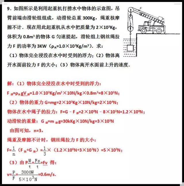 冲刺中考高分！物理力学压轴题专题汇总