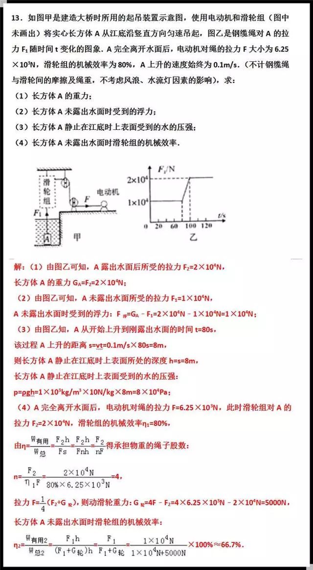 冲刺中考高分！物理力学压轴题专题汇总