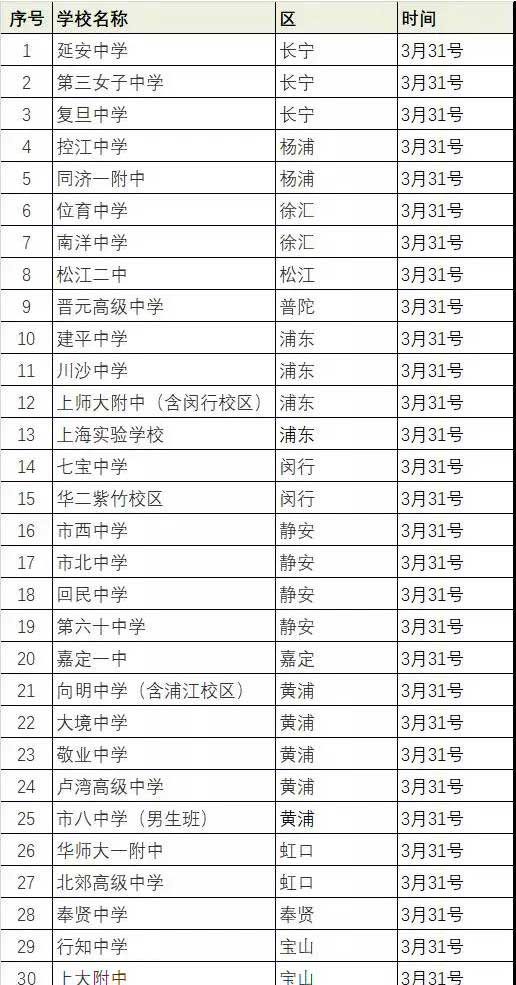 你想报考的中学“撞车”了吗?3.27-4.7日自招考信息一览