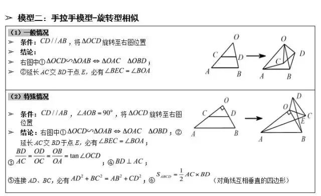 攻克中考数学几何题!这几个经典几何模型结论要记住