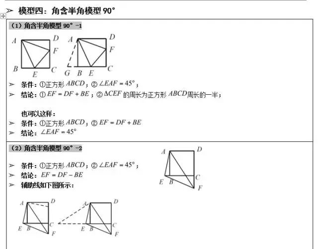 攻克中考数学几何题!这几个经典几何模型结论要记住