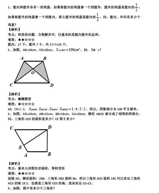 复旦兰生、华育、上外等上海18所民办中学近年面谈真题汇总