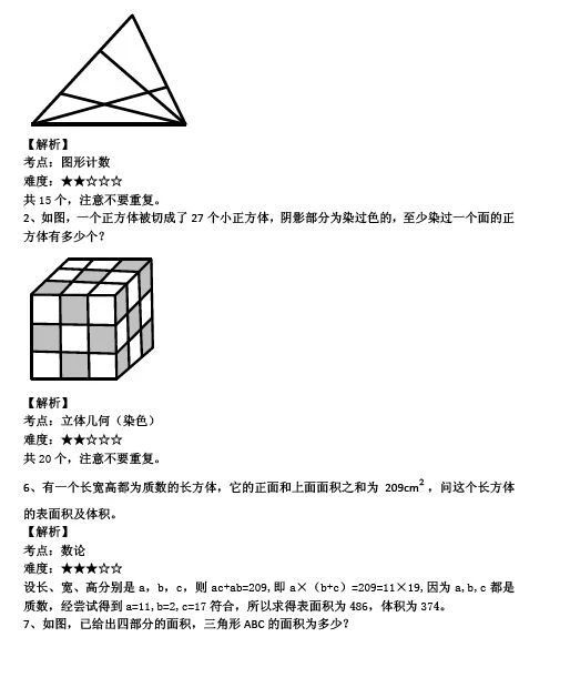 复旦兰生、华育、上外等上海18所民办中学近年面谈真题汇总