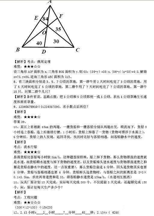 复旦兰生、华育、上外等上海18所民办中学近年面谈真题汇总