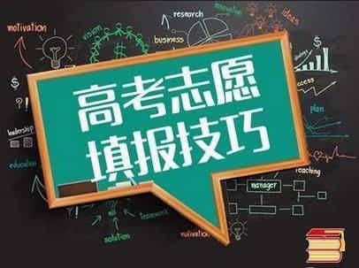 高考志愿必看!这些专业仅一字之差却天差地别
