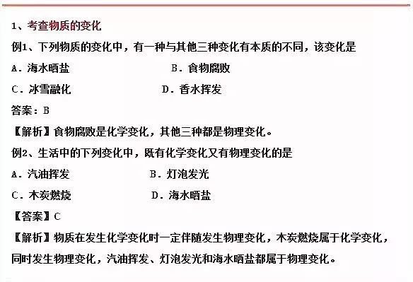 年年考 年年错！中考化学这些题千万别再丢分了