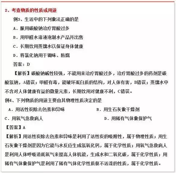 年年考 年年错！中考化学这些题千万别再丢分了