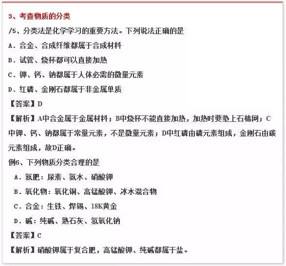 年年考 年年错！中考化学这些题千万别再丢分了