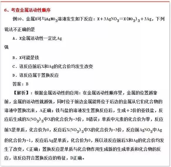 年年考 年年错！中考化学这些题千万别再丢分了