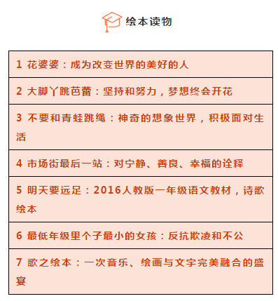 暑假读什么?小学1-6年级最值得读的100本书