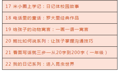 暑假读什么?小学1-6年级最值得读的100本书