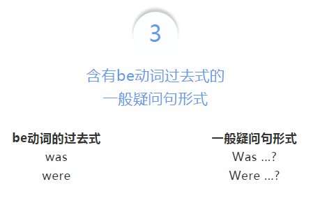 小学二年级知识点!be动词的过去式用法总结