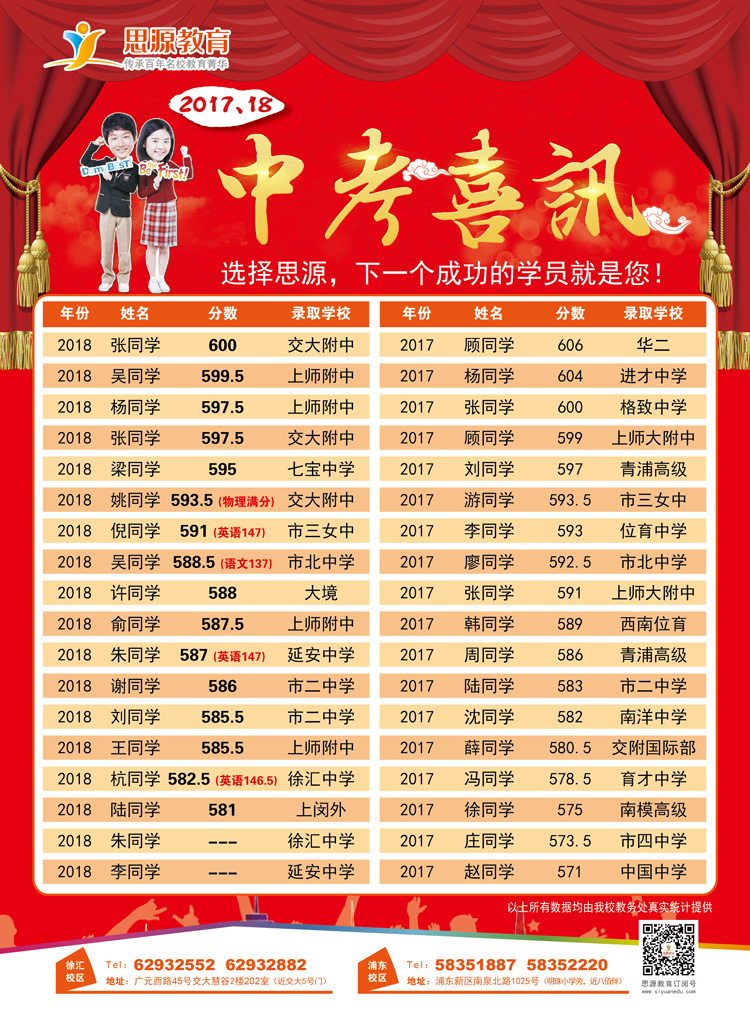 四校八大不是梦 思源2018中考喜报出炉