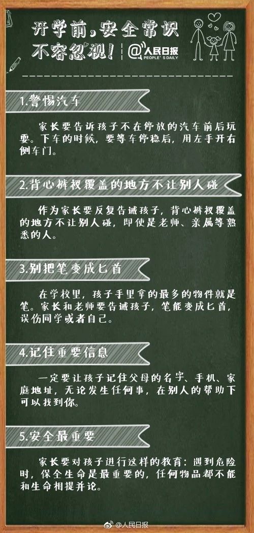 人民日报发布：最权威的中小学开学攻略