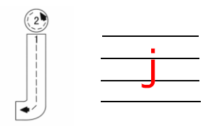 从零开始学拼音!第六课字母《j q x》