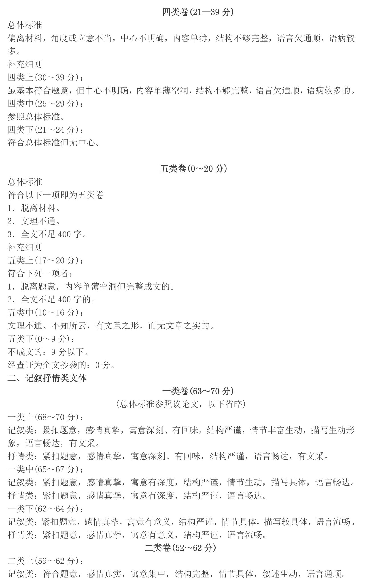 2018上海一模考语文作文题范文分享第二期松江区篇