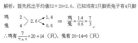 小学数学之十字交叉法的巧妙运用