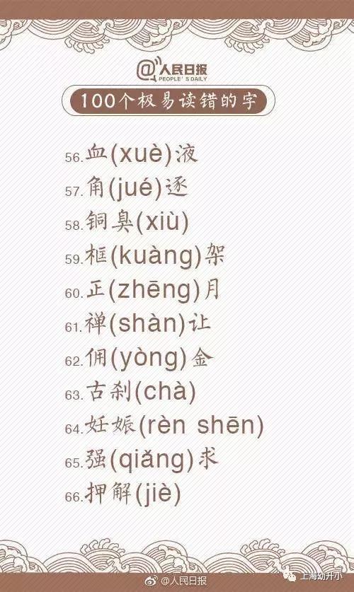 拼音没有chua和ne?这一百个字你真的会读吗?