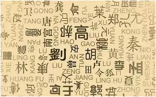 英语中的姓和名 你真的懂吗？