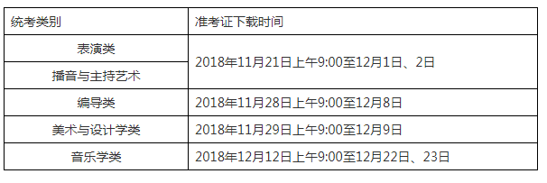 2019年上海高招艺术类专业统一考试准考证即将开始网上下载