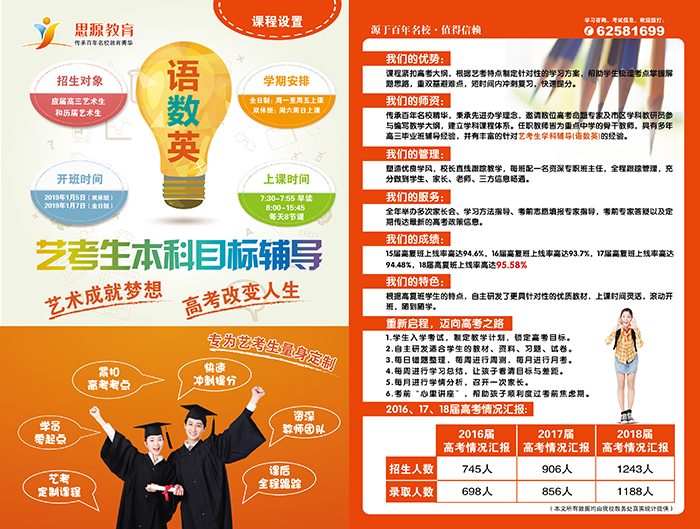 艺考高考生有哪些途径可以提高成绩？