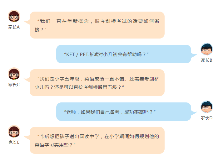 剑桥英语到底是什么？我要不要给孩子报名？