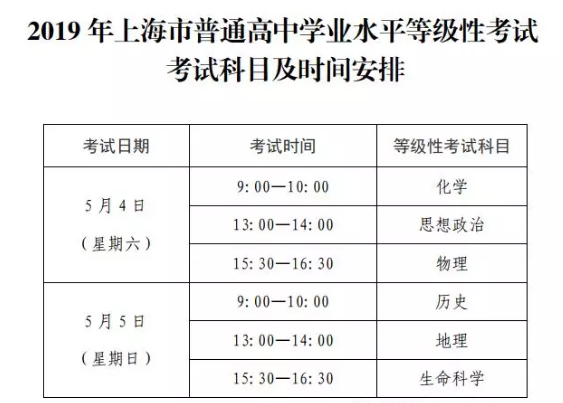 高中等级考五一小长假开考（附考试时间和注意事项）